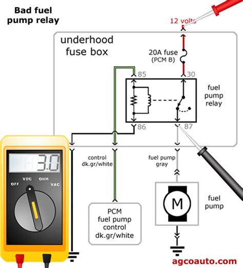 contactor voltage drop test|contactor maintenance and inspection.